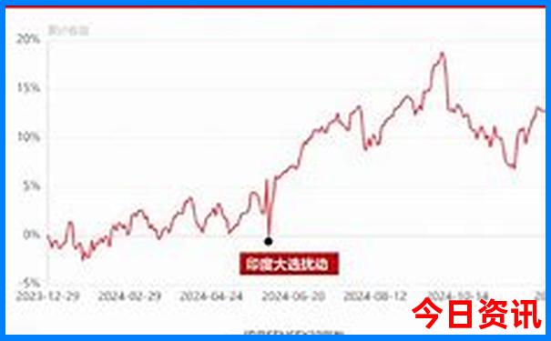 江西省退役军人优待证免费景区